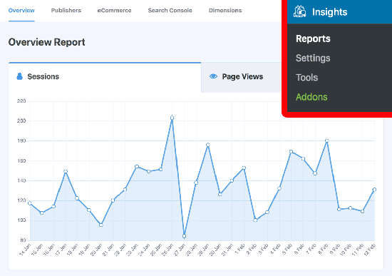 MonsterInsights plugin
Google Analitika 
plagin