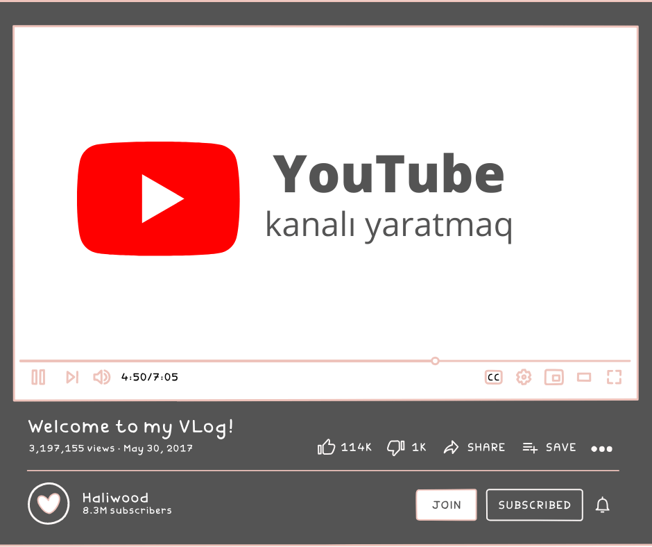 YouTube kanalı yaratmaq və tanıtmaq – Şəkilli izahla