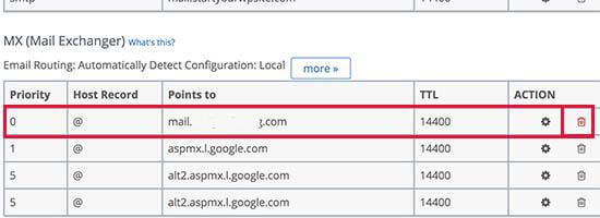 G Suite email hesab 
korporativ email
biznes email