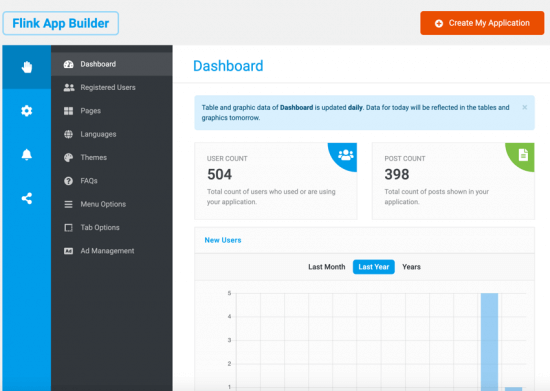 Flink App Builder
mobil app yarat
mobil tətbiq