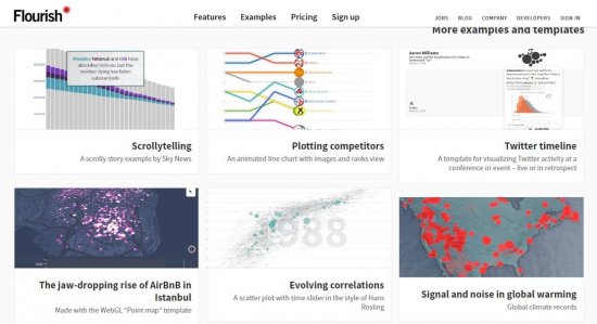 statistik videolar
Video hazırlamadan YouTubedan pul qazan