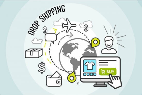 dropshipping nədir
2checkout ödəniş hesabı